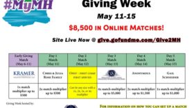 Massena Hospital Foundation