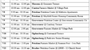Office for the Aging Farmer Market Coupons - July Distribution Schedule